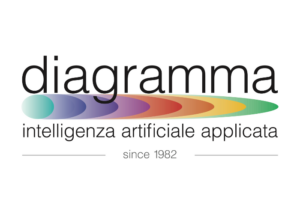 Diagramma